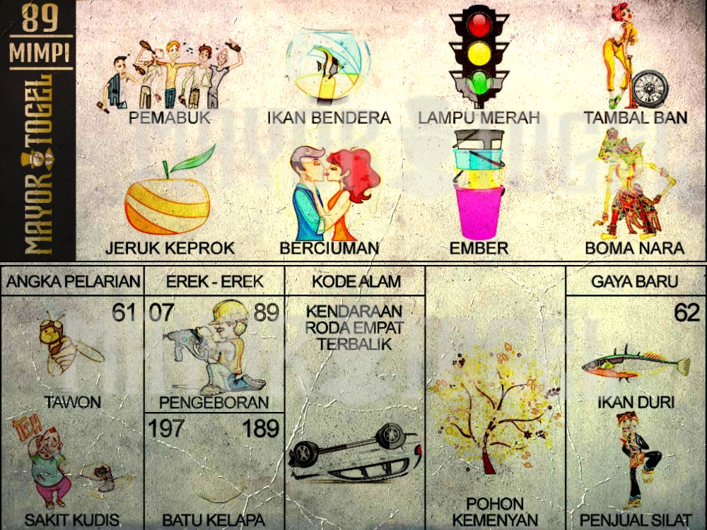 buku mimpi mayortogel erek erek togel 89